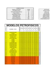 ANEXO 1-INVENTARIOS_VARIABLES DE ENTRADA_GRUPOS_POZOS_TECHLOG.xls