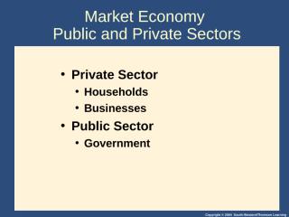 Ch 4 Mkt Economy Public and Private Sector.ppt